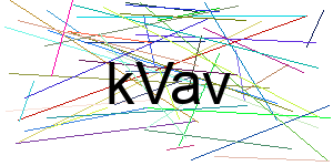 Verificação para Humanos