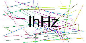 Verificação para Humanos