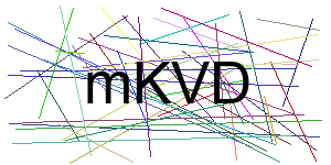 Verificação para Humanos