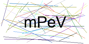 Verificação para Humanos