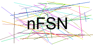 Verificação para Humanos