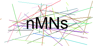 Verificação para Humanos