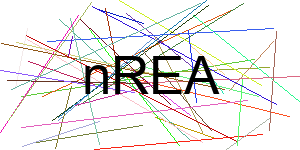 Verificação para Humanos