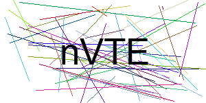 Verificação para Humanos