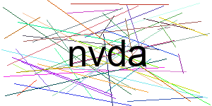 Verificação para Humanos