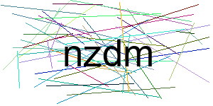 Verificação para Humanos