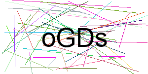 Verificação para Humanos