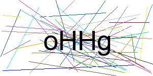 Verificação para Humanos