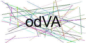 Verificação para Humanos
