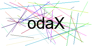 Verificação para Humanos