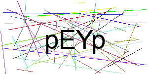 Verificação para Humanos