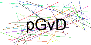 Verificação para Humanos