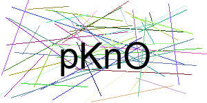 Verificação para Humanos