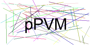 Verificação para Humanos