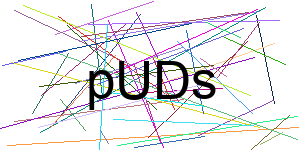 Verificação para Humanos