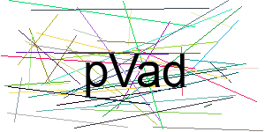 Verificação para Humanos