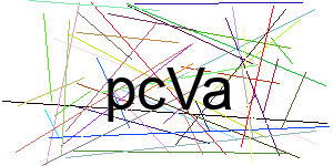 Verificação para Humanos