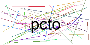 Verificação para Humanos