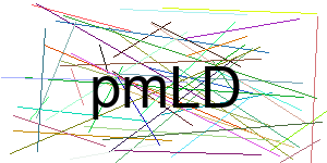 Verificação para Humanos