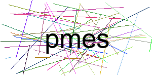 Verificação para Humanos