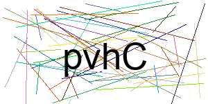 Verificação para Humanos