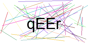 Verificação para Humanos