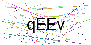 Verificação para Humanos