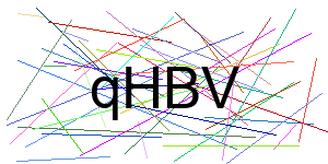 Verificação para Humanos