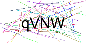 Verificação para Humanos