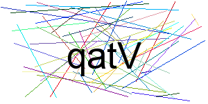 Verificação para Humanos