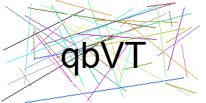 Verificação para Humanos