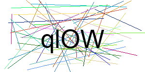 Verificação para Humanos