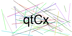 Verificação para Humanos