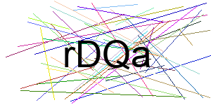 Verificação para Humanos