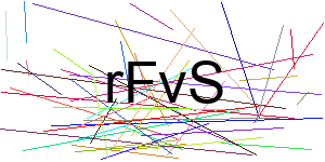Verificação para Humanos