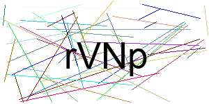 Verificação para Humanos