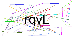 Verificação para Humanos