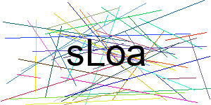 Verificação para Humanos