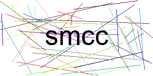 Verificação para Humanos