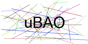 Verificação para Humanos