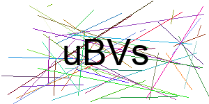 Verificação para Humanos