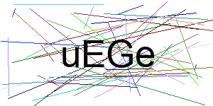 Verificação para Humanos