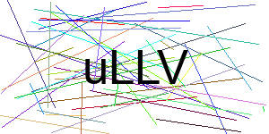 Verificação para Humanos