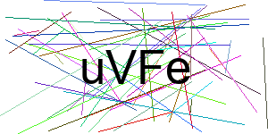 Verificação para Humanos