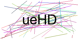 Verificação para Humanos