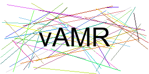 Verificação para Humanos
