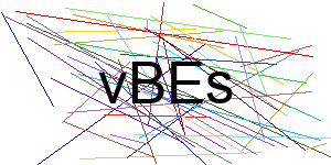 Verificação para Humanos