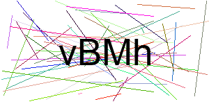 Verificação para Humanos