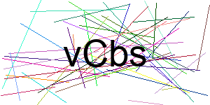 Verificação para Humanos