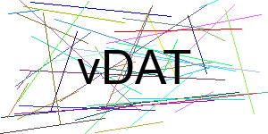 Verificação para Humanos
